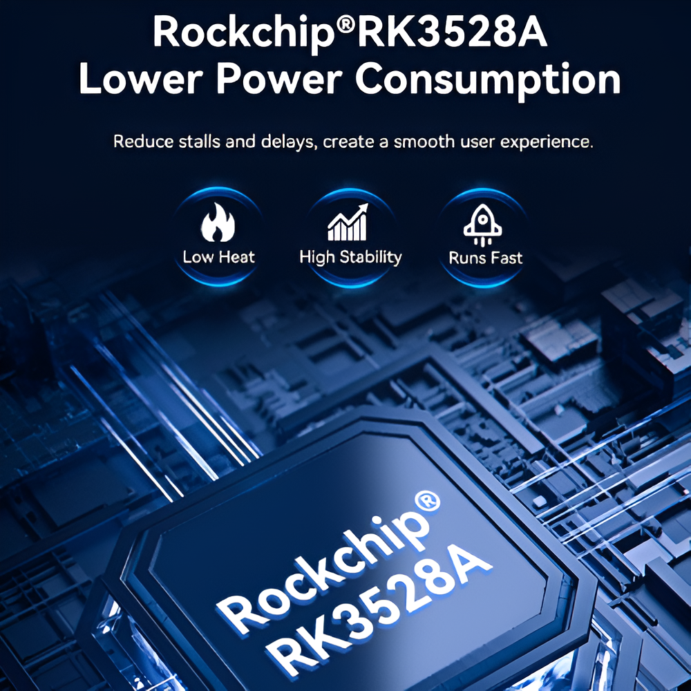 Trendtronics Android TBox for cars, 4GB RAM 32GB (1 Year warranty)