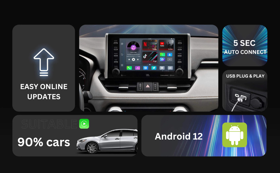 Trendtronics TBox pro installation