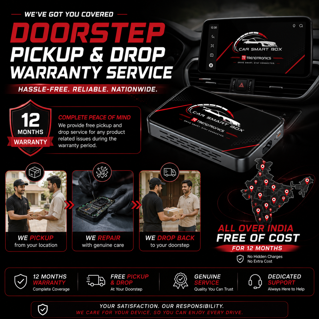 Trendtronics Android TBox pro for cars, 4GB RAM 32GB, Android 14