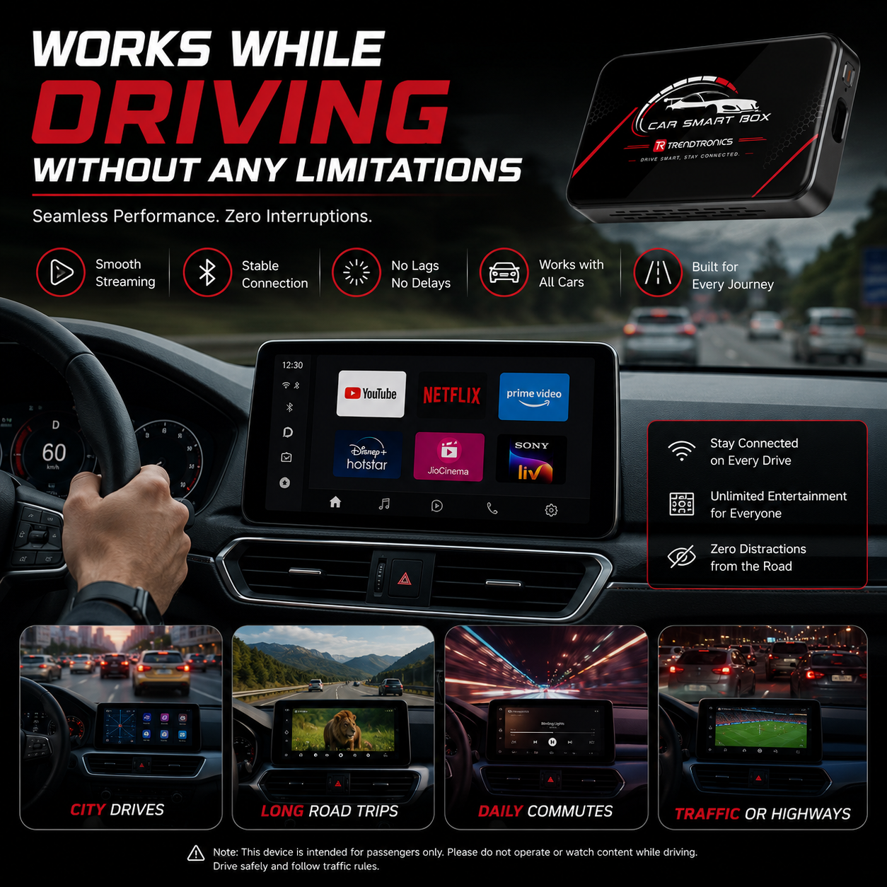 Trendtronics Android TBox pro for cars, 4GB RAM 32GB, Android 14