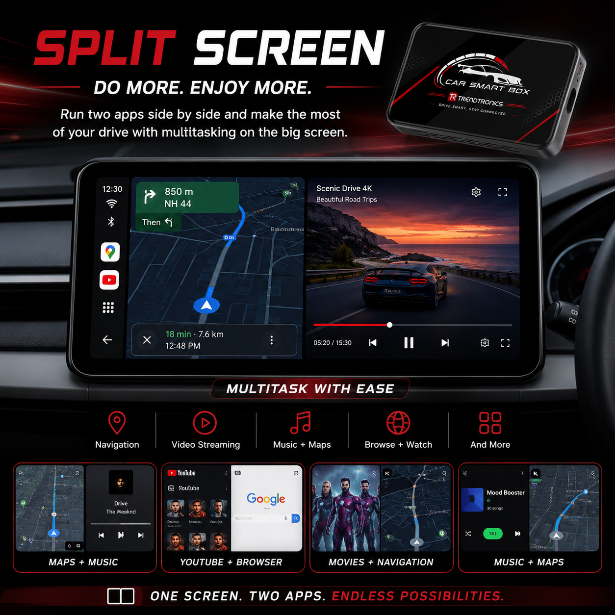 Trendtronics Android TBox pro for cars, 4GB RAM 32GB, Android 14