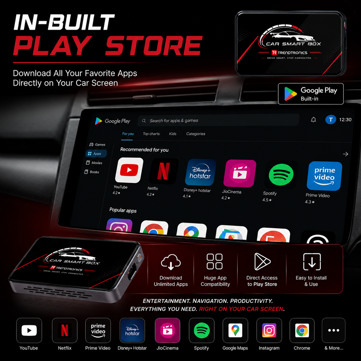 Trendtronics Android TBox pro for cars, 4GB RAM 32GB, Android 14