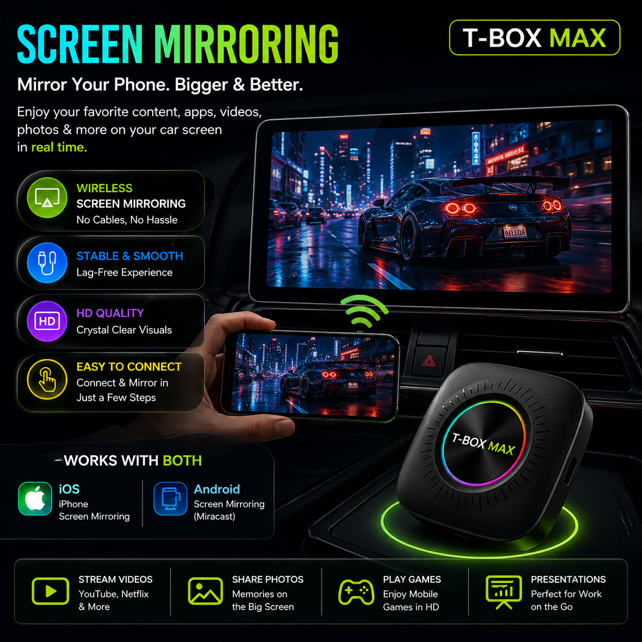 Trendtronics Tbox Max with Inbuilt SIM Slot , 8+128GB, Android 13, CarPlay & Android Auto, Google Play, YouTube, Netflix, jiohotstar(1-Year Warranty)