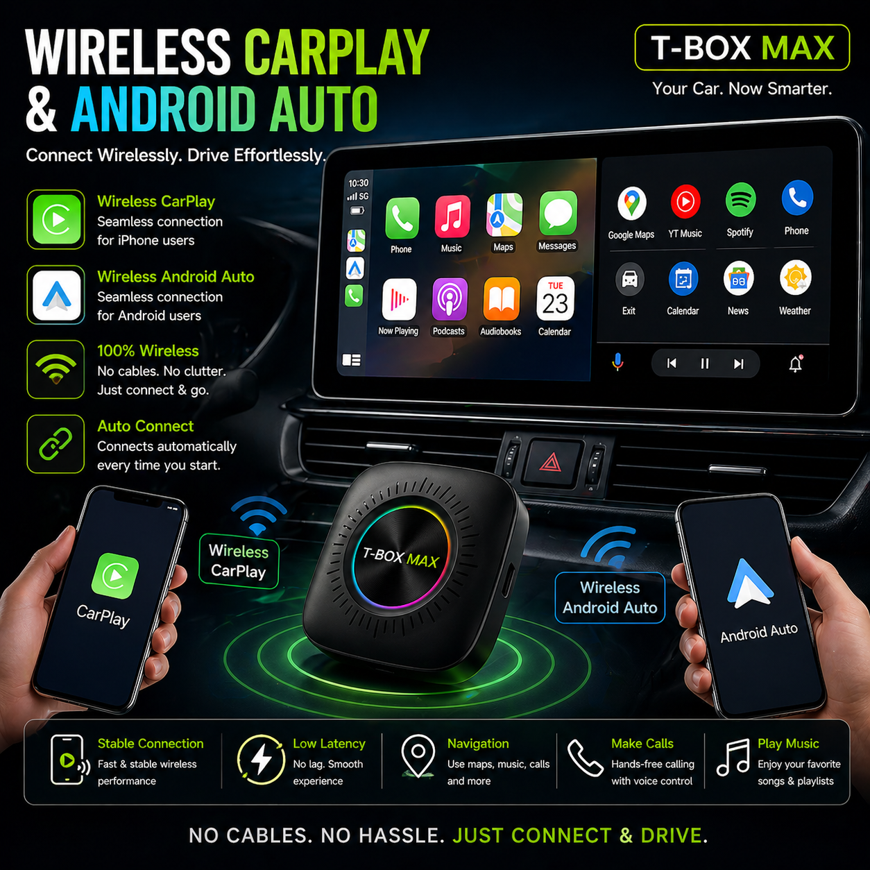 Trendtronics Tbox Max with Inbuilt SIM Slot , 8+128GB, Android 13, CarPlay & Android Auto, Google Play, YouTube, Netflix, jiohotstar(1-Year Warranty)