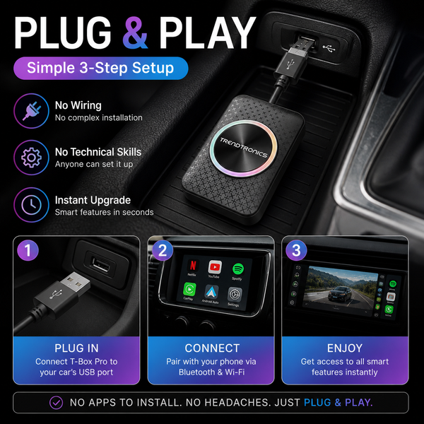 TBox Pro Android Box for Car | Netflix & YouTube on Car Screen ...