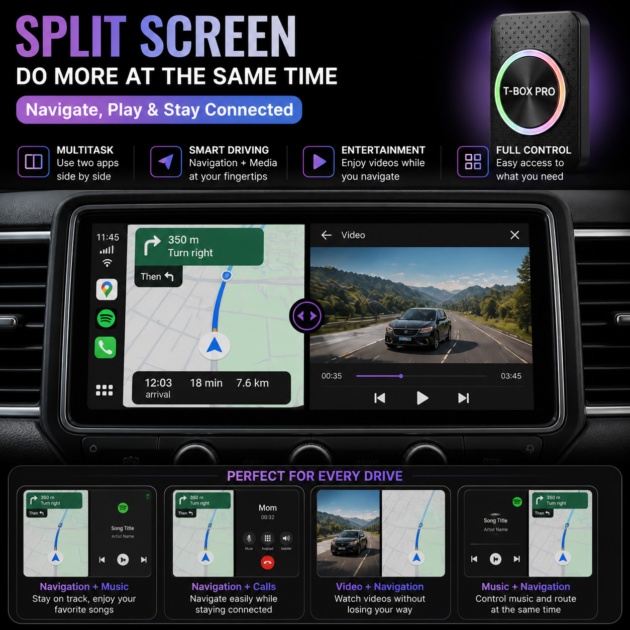 Trendtronics Android TBox pro for cars, 4GB RAM 32GB, Android 14